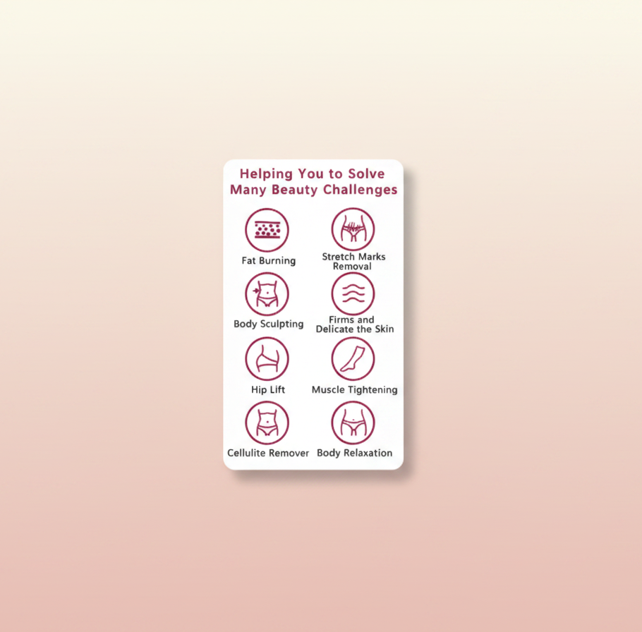 The Glow Lab cellulite massager benefits chart showing icons for fat burning, body sculpting, and skin firming.