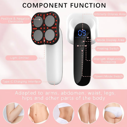 The Glow Lab handheld cellulite massager with EMS, RF, and red light therapy showing device components and body areas.