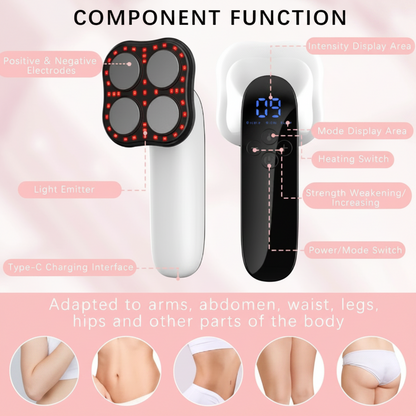 The Glow Lab handheld cellulite massager with EMS, RF, and red light therapy showing device components and body areas.