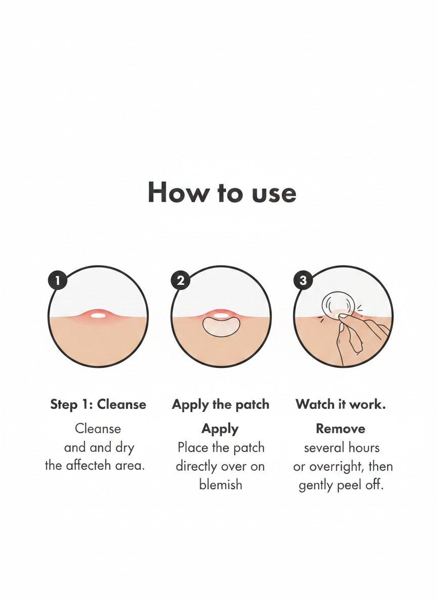 The Glow Lab hydrocolloid blemish patch application guide showing three steps to cleanse, apply, and remove the patch.
