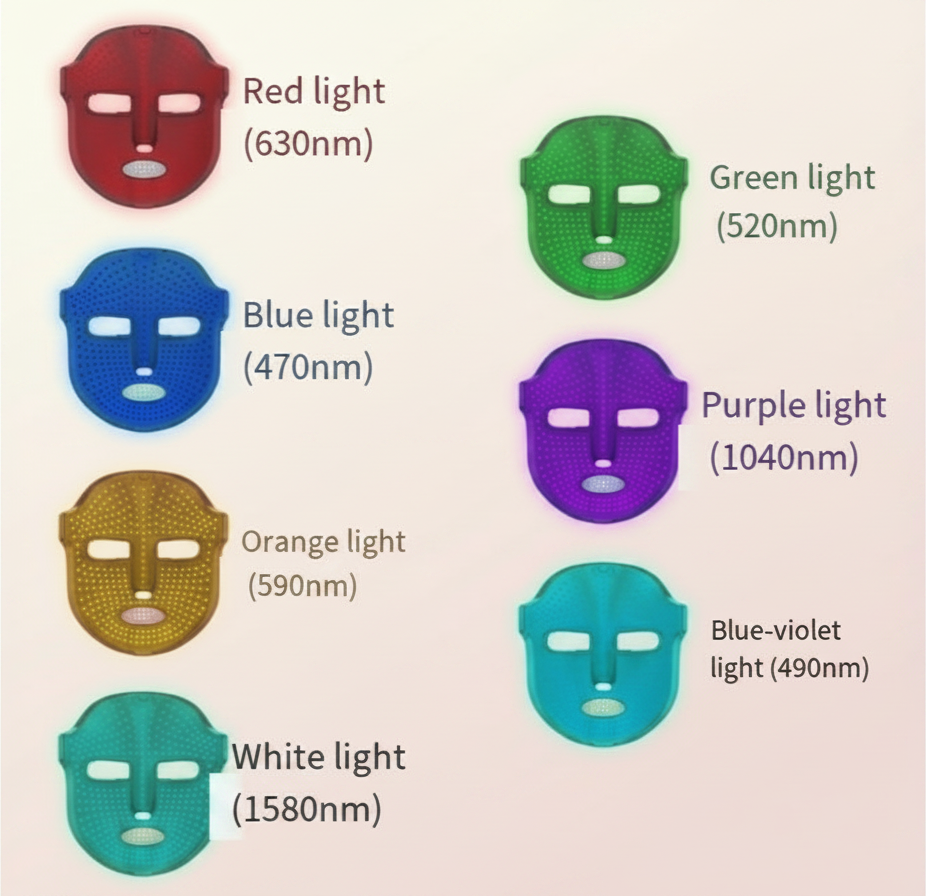 The Glow Lab 7-color LED light therapy facial mask showing various light modes for professional home skincare treatment